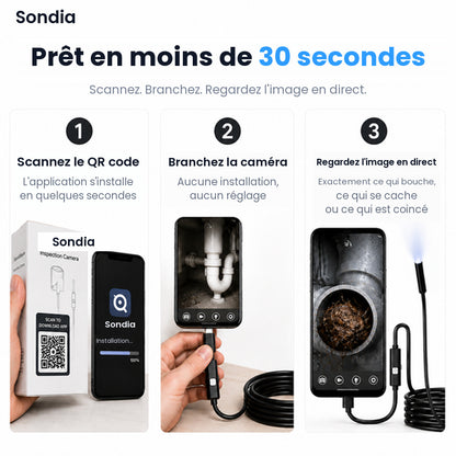 Sondia™, voyez ce que vous n'atteindrez jamais