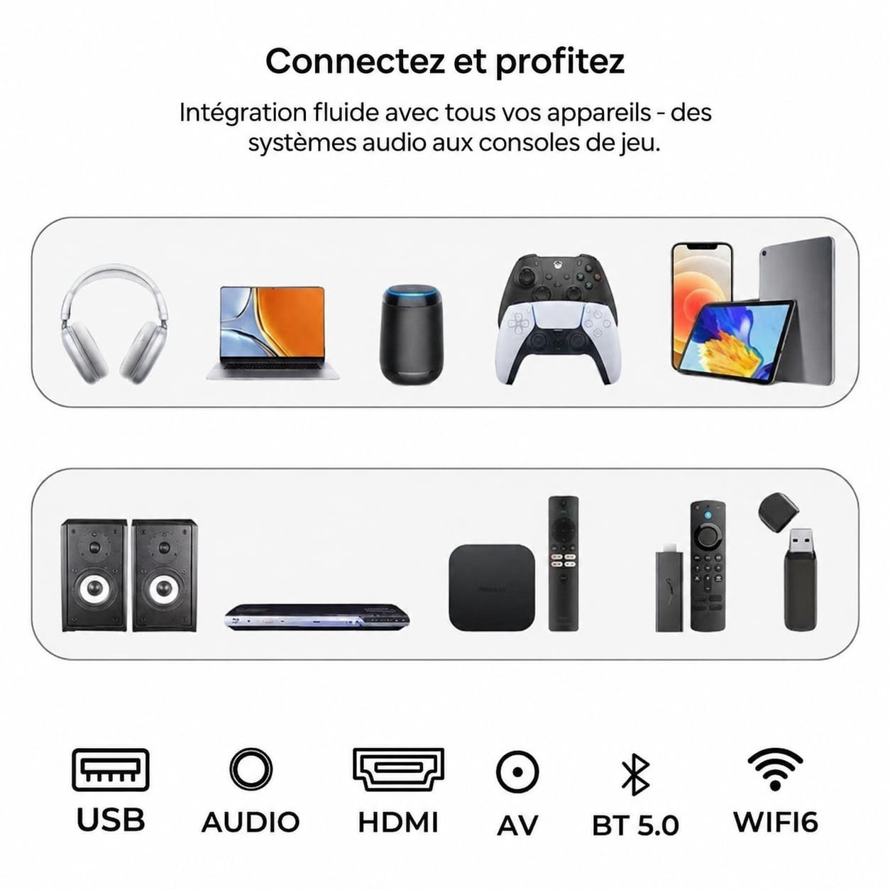 HomeVision - Projecteur Portable