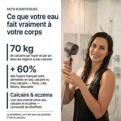 Aquapure — Transformez vos cheveux, votre peau et votre douche
